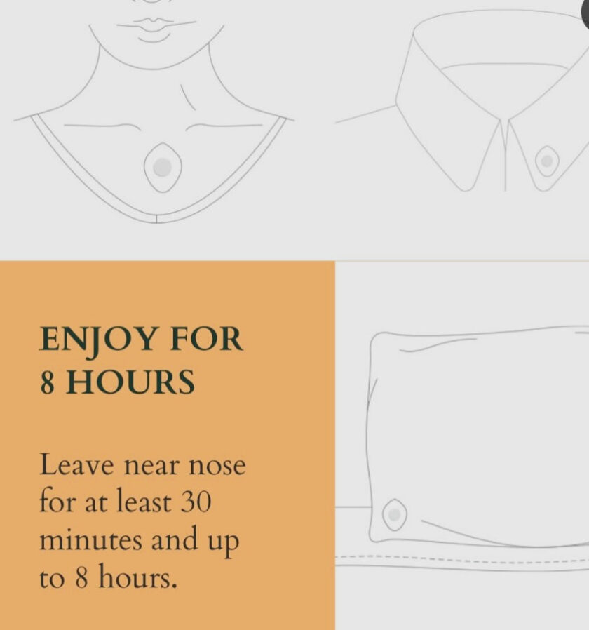 Aromatherapy Inhalation Patches - Image 3
